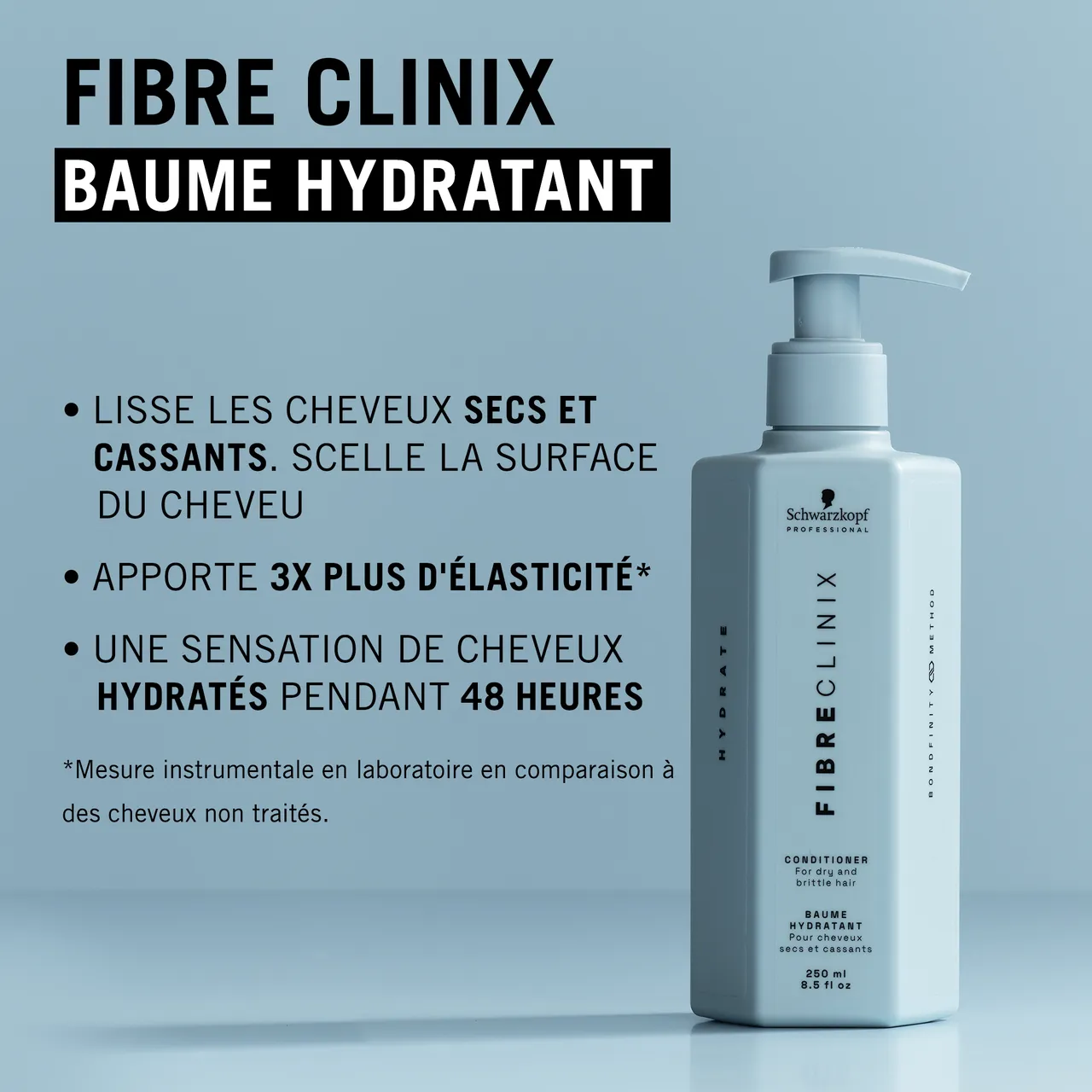 Baume Hydratant Fibre Clinix Schwarzkopf 250ml