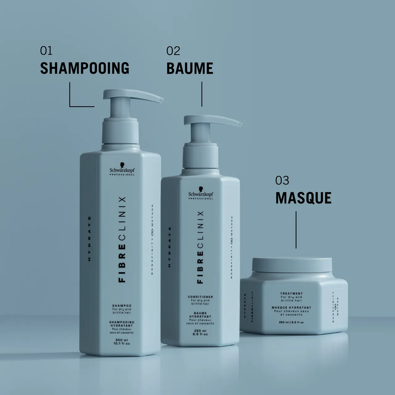 Baume Hydratant Fibre Clinix Schwarzkopf 250ml